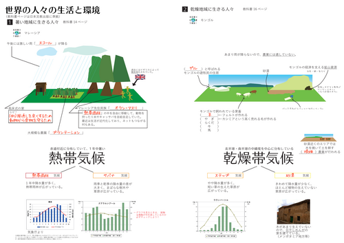 2枚目のサムネイル