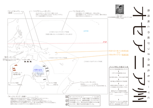 教材サムネイル