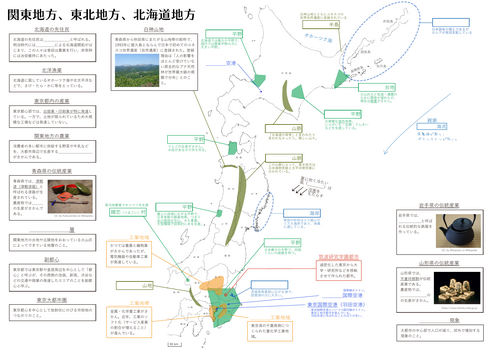 教材サムネイル