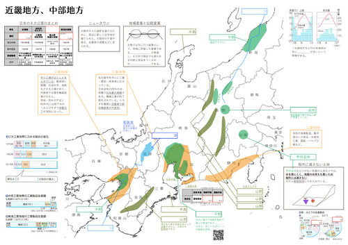 教材サムネイル