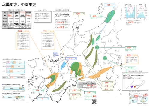 2枚目のサムネイル