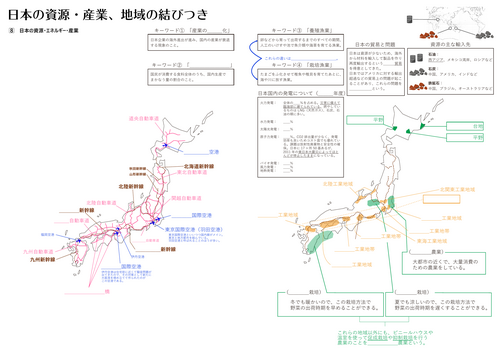 教材サムネイル