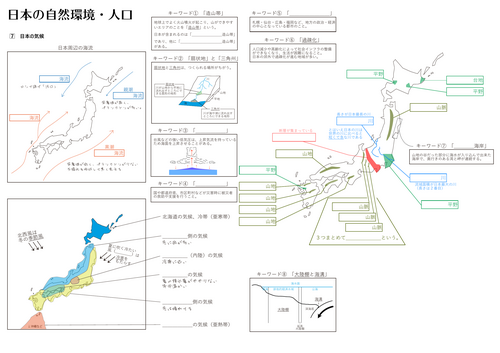 教材サムネイル