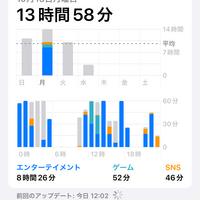 チー牛